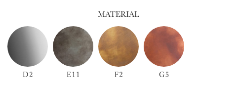 MATERIALI