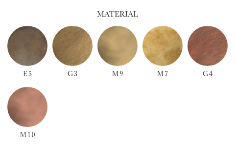 MATERIALI