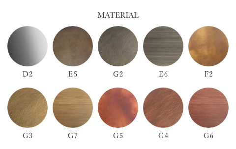 MATERIALI