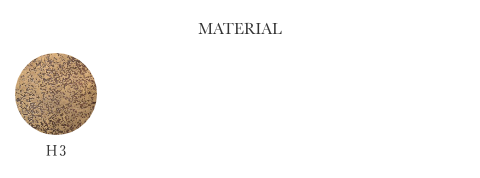 MATERIALI