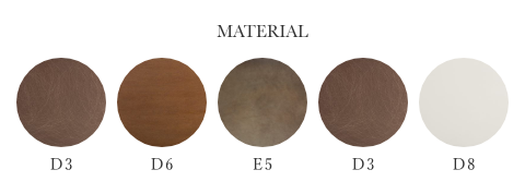 MATERIALI