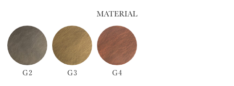 MATERIALI