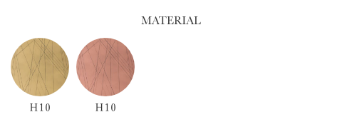MATERIALI