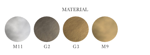 MATERIALI
