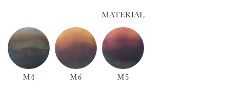 MATERIALI