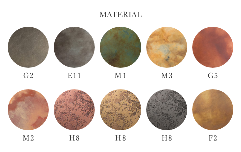 MATERIALI