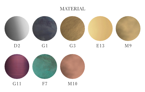 MATERIALI
