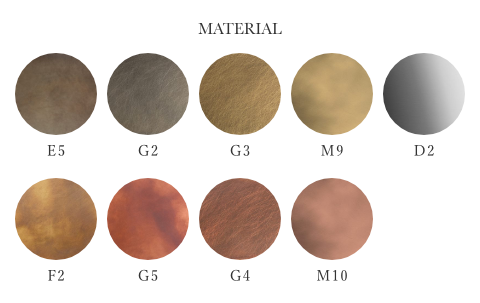 MATERIALI