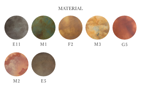 MATERIALI