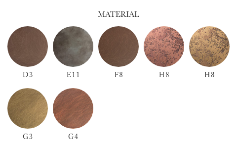 MATERIALI