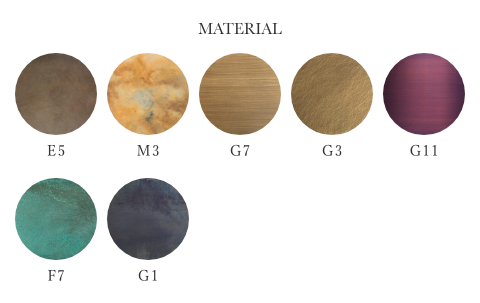 MATERIALI