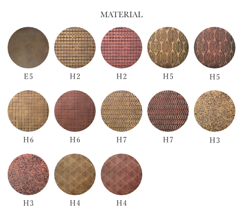 MATERIALI