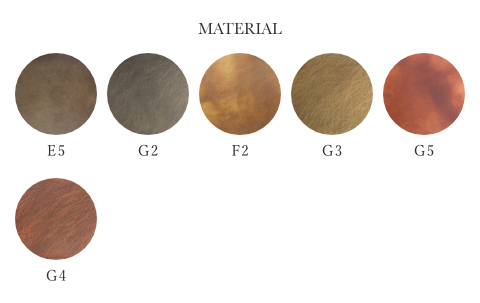 MATERIALI